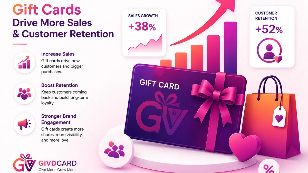 Business growth through customer retention — strategies to increase repeat sales and loyalty
